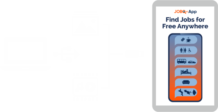 Fetch.sc – Digital Signage | Video Conferencing | Livestream Production ...